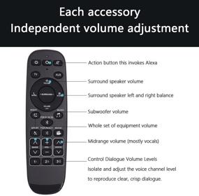 img 1 attached to Remote Control Battery React Command