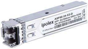 img 2 attached to Преобразователь оптического модуля SFP 550M Ipolex