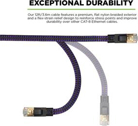 img 2 attached to 🎮 Enhanced Performance 12FT Ethernet Gaming Cable by KontrolFreek