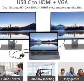 img 3 attached to 🖥️ Адаптер USB C к HDMI VGA: MOKiN 2-в-1 Type C к VGA HDMI адаптер для MacBook Pro/Air/ipad Pro 2018/Dell XPS, Chromebook Pixel, Galaxy S8/S8Plus и других.