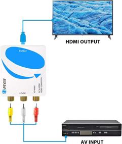 img 3 attached to 🔌 OREI XD-M901 AV Composite Video/Audio RCA CVBS to HDMI Converter - Enhanced Upscaling to 720p/1080p