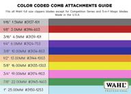 wahl professional color coded comb attachment #3124-703 – purple #2 – 1/4 inch (6.0mm) – ideal for professional stylists and barbers logo