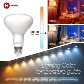 img 2 attached to Equivalent Daylight Non Dimmable BR30 from Helloify