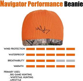 img 2 attached to Versatile EDTREK Waterproof and Windproof Camo Beanie: 🧢 Perfect Hunting Hat in Timber and Blaze Orange Camo