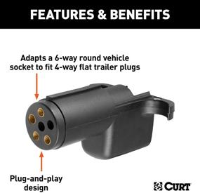 img 2 attached to 57621 6 Way Round Electrical Adapter