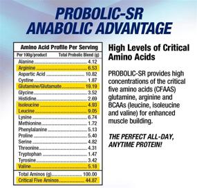 img 1 attached to 🍫 Probolic-SR Sustained Release Protein Powder, 24g Protein, BCAAs, Glutamine, Arginine, Pre-Workout, Post-Workout, Nighttime Protein, 4lbs, 52 Servings, Chocolate - Maximum Human Performance