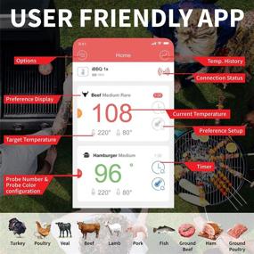 img 1 attached to 🌡️ Garnen 160FT Bluetooth Wireless Meat Thermometer with 3 Temperature Probes - Accurate & Instant Read, Smart Digital Cooking BBQ App for Grilling Oven Kitchen Food Smoker - iOS & Android Support