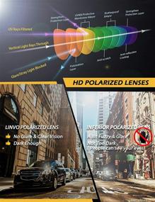 img 1 attached to 🕶️ LINVO Polarized Sunglasses - Timeless Classic Design