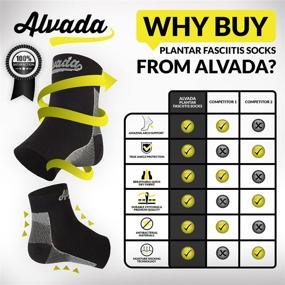 img 1 attached to 🧦 Alvada Compression Socks Foot Sleeves - Plantar Fasciitis Support with Comfortable Arch Support - Rapid Pain Relief, Minimized Soreness, Accelerated Recovery - 1 Pair