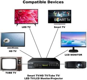 img 1 attached to 📺 Huktec Цифровой телевизионный конвертер: повысьте качество вашего аналогового телевизора до HD 1080P с возможностью записи и тюнером.