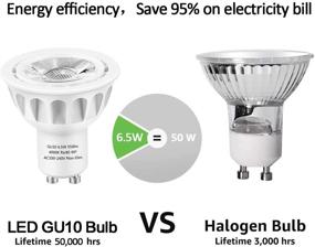 img 2 attached to 💡 High-performance Non-dimmable Natural Halogen Equivalent Spotlight