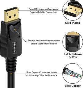img 2 attached to Gold Plated Moread DisplayPort Compatible Projector Industrial Electrical