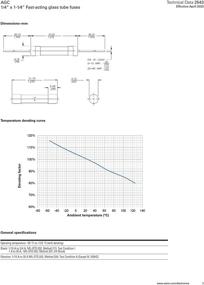 img 1 attached to 💡 Bussmann AGC 4 Buss Fuse 250V: Reliable Protection for Electrical Circuits