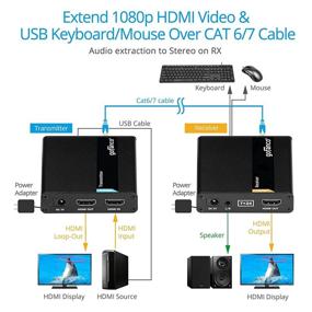 img 2 attached to 💻 gofanco USB KVM and HDMI Over CAT6 / CAT7 Extender – Enhanced Video Quality, Long-range Extension, USB Keyboard/Mouse Support, Low Latency, HDMI Loopout, Power Protection (KVMHDExt70)