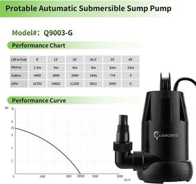 img 1 attached to Lanchez Submersible Utility Pump 0.75 HP | 4450 GPH Flow | Water 🔌 Removal, Drainage Pump for Pool, Garden, Pond, Basement | Transfer Pump with 25-ft Power Cord