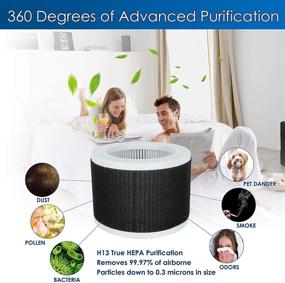 img 1 attached to 🧬 Flintar EPI810 True HEPA Replacement Filter - Compatible with KOIOS and MOOKA EPI810 Air Purifier - 3-Stage H13 True HEPA Filtration - 2-Pack