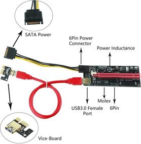 img 2 attached to 💻 Ziyituod 6 Пакетный PCI-E разъем: Улучшенный графический расширитель для майнинга Bitcoin на GPU, с 4 надежными конденсаторами, 60см кабелем USB 3.0, 2X 6PIN, Опция питания Molex 3