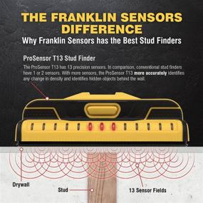 img 2 attached to Enhance Accuracy with the ProSensor T13 Professional Stud Finder: 13-Sensors for Unparalleled Precision