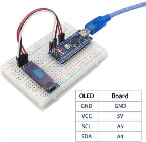 img 1 attached to 😍 WayinTop 3PCS OLED Дисплей Модуль 0.91 дюймов 128x32 IIC SSD1306 Экранный Драйвер для Arduino ESP32 ESP8266 AVR PIC STM32 Raspberry pi (Синий)