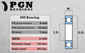 img 2 attached to PGN 608 2RS Sealed Bearing Lubricated Power Transmission Products