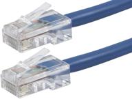 🔵 high-quality 5ft blue monoprice cat6 ethernet patch cable with rj45 connectors and pure copper wire logo