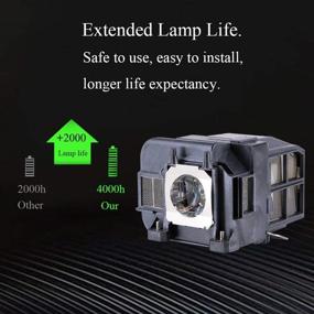 img 3 attached to YOSUN V13H010L75 Projector Lamp: High-Quality Replacement for Epson PowerLite 1940W 1945W 1950 1955 1960 1965 EB-1940W EB-1945W EB-1950 EB-1955 EB-1960 EB-1965 ELPLP75