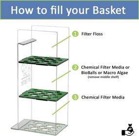 img 1 attached to 🐠 Enhance Your Fluval Flex 32.5 and 123L with the inTank Media Basket - A Complete Solution for Optimal Aquarium Filtration