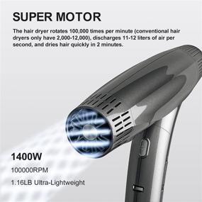 img 1 attached to 💨 NAISIT Foldable Salon Plasma Hair Dryer: Fast Drying in 2 Mins, 100,000 RPM, Constant Temperature Care, Auto Cleaning, Travel Size