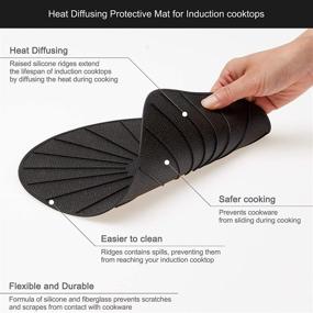 img 1 attached to 🔍 Induction Cooktop Mat - Silicone Fiberglass Magnetic Scratch Protector - Non-Slip Pads for Induction Stove - Prevent Pots Sliding, 11-inch Black