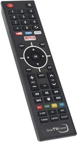 img 2 attached to Enhanced Replacement Remote Control Compatible with RCA Virtuoso Smart TV Models: RHOS581SM, RNSMU5536, and RNSMU5036-B