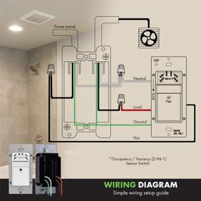 img 2 attached to 🔆 TOPGREENER TDHS5-N Humidity Sensor Switch: Automated Control for Bathroom Fan, Adjustable Timing, UL Listed - White