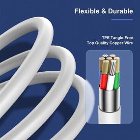 img 2 attached to 🔌 Apple MFi Certified 3-Pack 10ft iPhone Chargers - Fast Charging Lightning to USB Cable for iPhone 12/11/11Pro/X/XS/XR/8/7, iPad