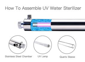 img 4 attached to Опыт чистой и чистой воды 🚰 с ультрафиолетовым очистителем-стерилизатором воды HQUA OWS 6