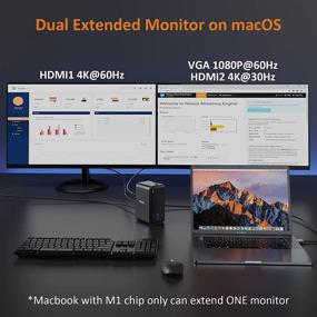 img 3 attached to 💻 Ultimate USB-C Docking Station for MacBook Pro: Dual Monitor, 13-in-2 Triple Display Hub with 4K HDMI, VGA, USB C PD3.0, Ethernet, 6 USB, 3.5mm Audio