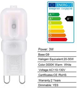 img 3 attached to 🔆 Enhanced Dimmable Halogen Replacement: OTTOSEA Degrees