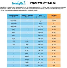 img 3 attached to 📄 LUXPaper 8.5” x 11” Cardstock: 250-Pack White Crafting & Scrapbooking Supplies - 80 lb Bright White Cardstock for Crafts and Cards