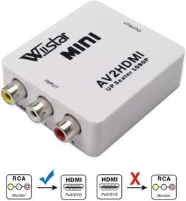 img 3 attached to 🔌 Мини AV к HDMI конвертер адаптер: достигните повышения до 1080P с поддержкой аудио для Xbox, STB, видеомагнитофона, DVD, ТВ, PS3, PS4, ПК - в комплекте кабель зарядки USB