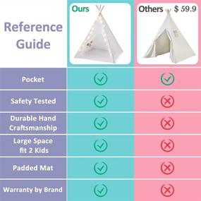 img 1 attached to 🏕️ Portable Tiny Land Case Teepee for Kids - Playhouse Ideal for Children's Play