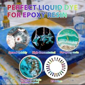 img 1 attached to 🎨 M.A.K 27 Bottles Epoxy Resin Pigment: Transparent Liquid Dye for Vibrant Resin Crafts, Art Coloring, Painting, Jewelry DIY Making-10ml Each