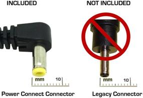 img 1 attached to ChargerCity Exclusive 110V 240V ReaderManufacture Replacement