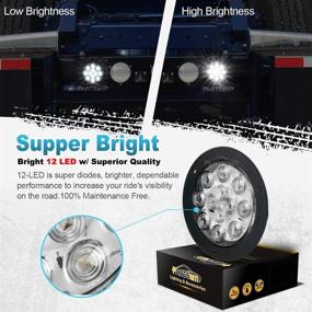 img 1 attached to 💡 Partsam 2 шт. 4" Водонепроницаемая фонарь заднего хода - крепление фланцевое, 12 светодиодов для грузовика, автоприцепа, дома на колесах - белый