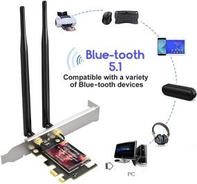 img 1 attached to Cardking 3000Mbps Сеть Беспроводная Поддерживает