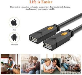 img 3 attached to 🔌 Electop USB Splitter: Dual Port USB A Hub for iOS & Android Data Sync & Charging