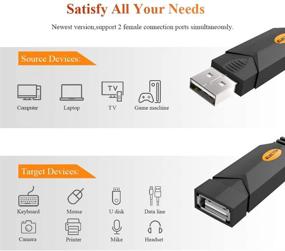 img 1 attached to 🔌 Electop USB Splitter: Dual Port USB A Hub for iOS & Android Data Sync & Charging