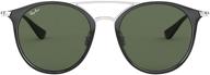 стильные и защитные: детские круглые солнцезащитные очки ray-ban kids' rj9545s. логотип