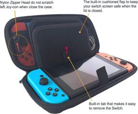 img 2 attached to Nintendo Switch Protector Console Accessories