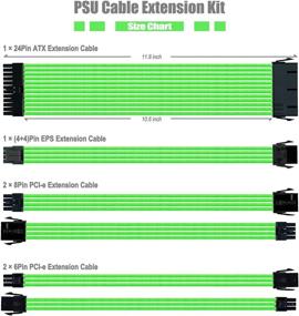 img 3 attached to 🔋 ATX Power Supply Extension Cable Kit with Combs - Green, 11.8-inch Length, 24-pin, 8-pin, 6-pin