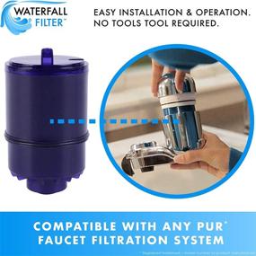 img 1 attached to 💦 Enhanced Waterfall Filter Replacement: Compatible with Horizontal Systems