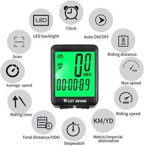 img 1 attached to 🚲 Newace Bike Speedometer: Wireless Waterproof Odometer with Backlight for Night Visibility, Auto On/Off & Multi-Function