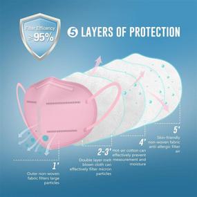 img 1 attached to 🌬️ Highly Efficient Miuphro with ≥95% Protection Against Pollution